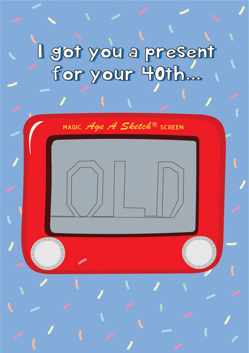 40th Birthday Card Personalisation