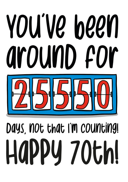 Humour 70th Birthday Card Personalisation